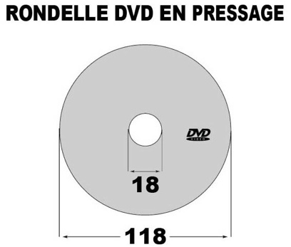 Gabarit à utiliser pour la création graphique à imprimer sur le DVD